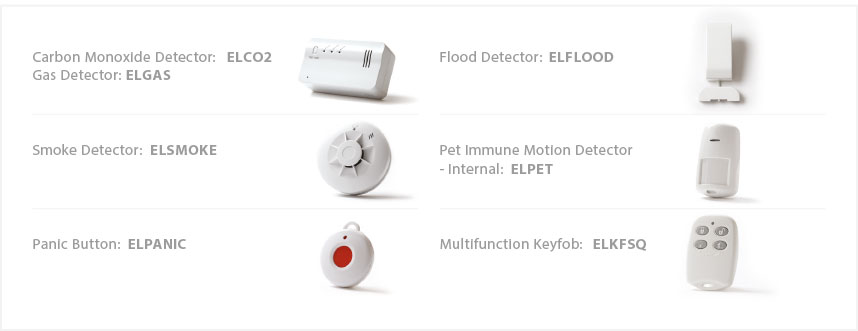Secure Place Alarms